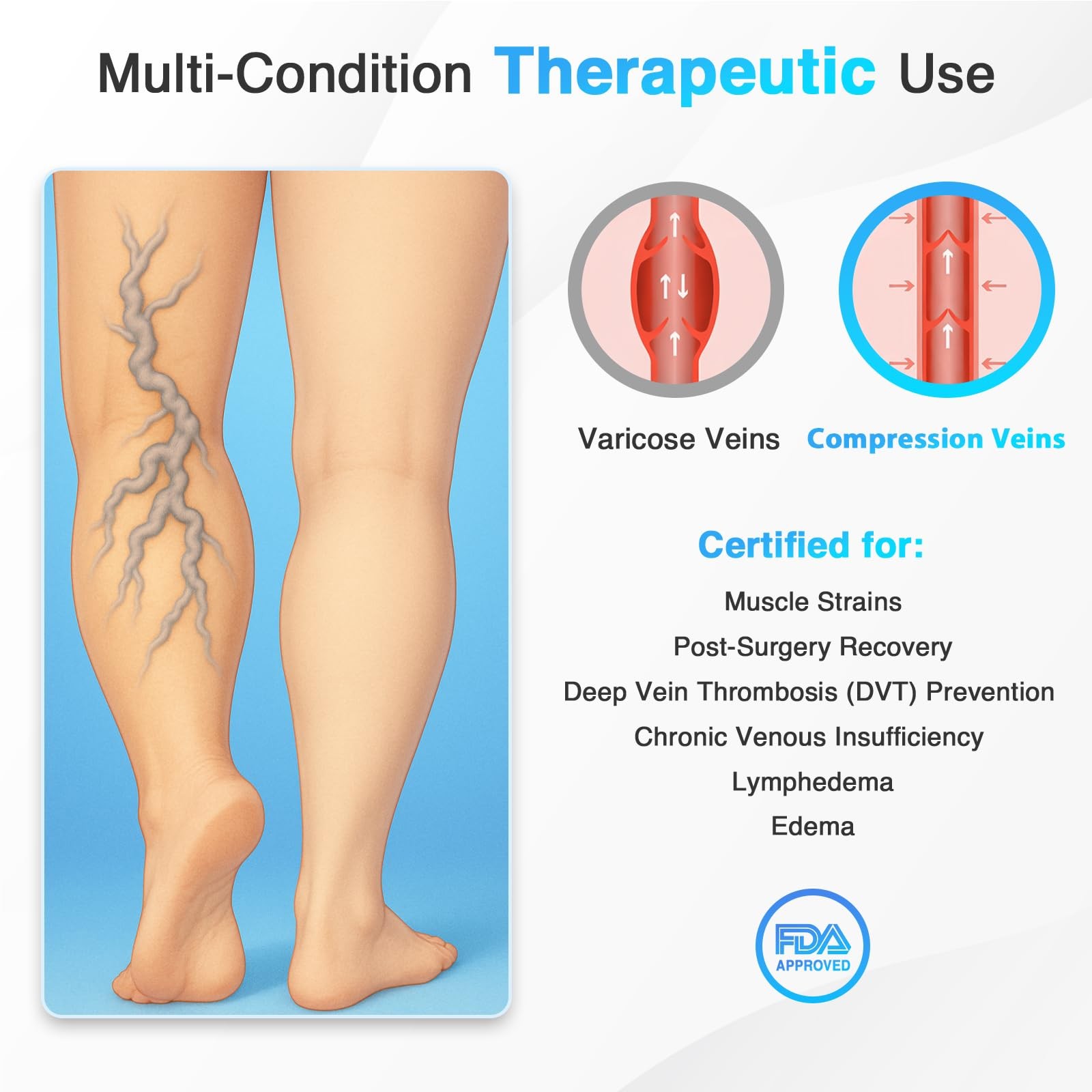 Feamero Plus Size Thigh Compression Wrap for Lymphedema & Swelling XL, Black