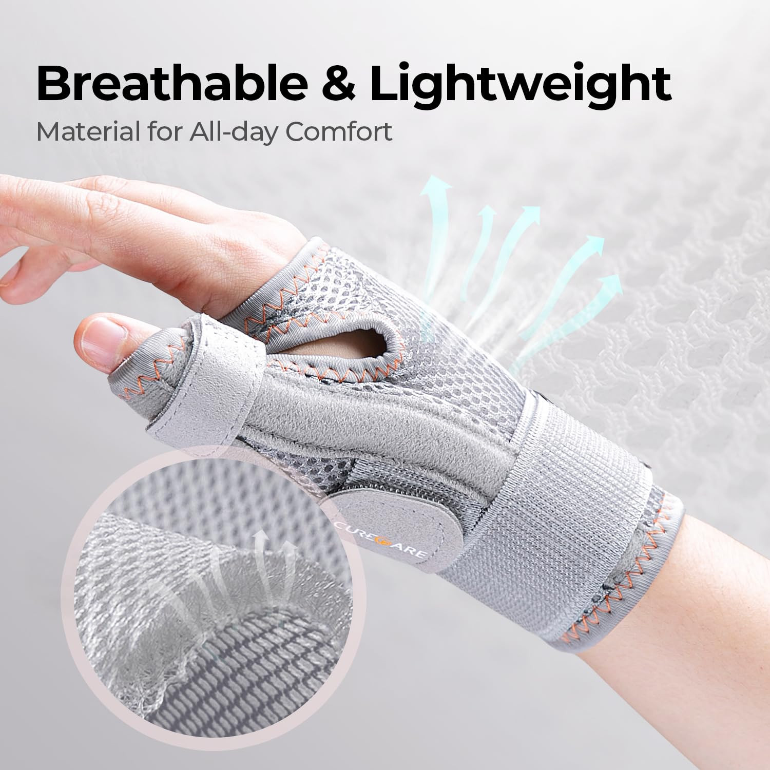 Thumb Splint, Reversible Thumb Spica Splint Right& Left Hand | One Size, Day & N