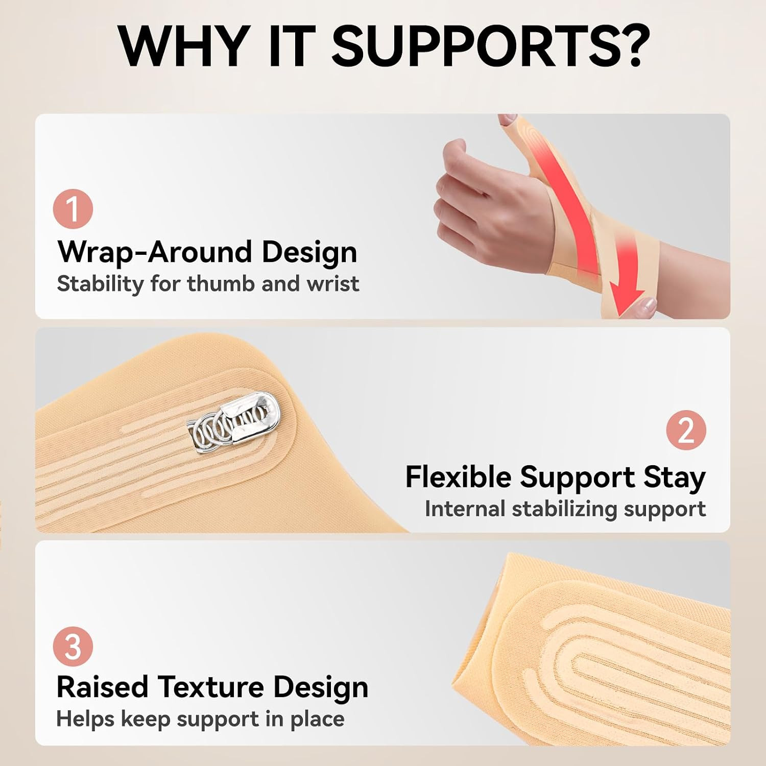 Wrist Thumb Brace Mommy Compression Stabilizer Waterproof Thumb Spica Splint …