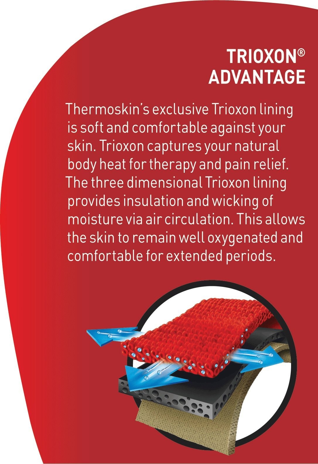 Thermoskin Premium Arthritis Gloves for Relief Compression Grip Warmth