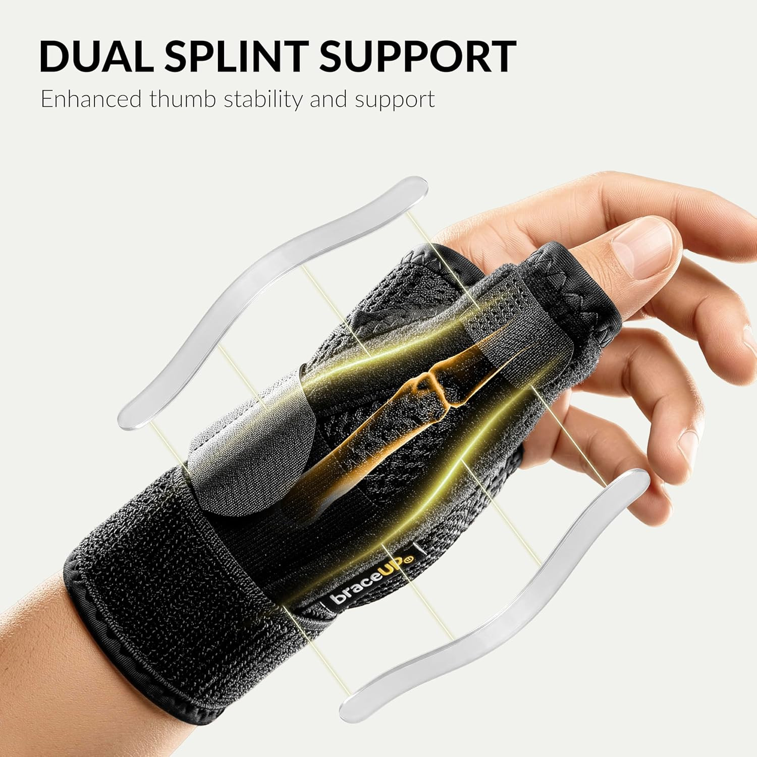 Thumb Spica Splint Brace Right Left Hand Women and Men, CMC with Thumb Suppor…