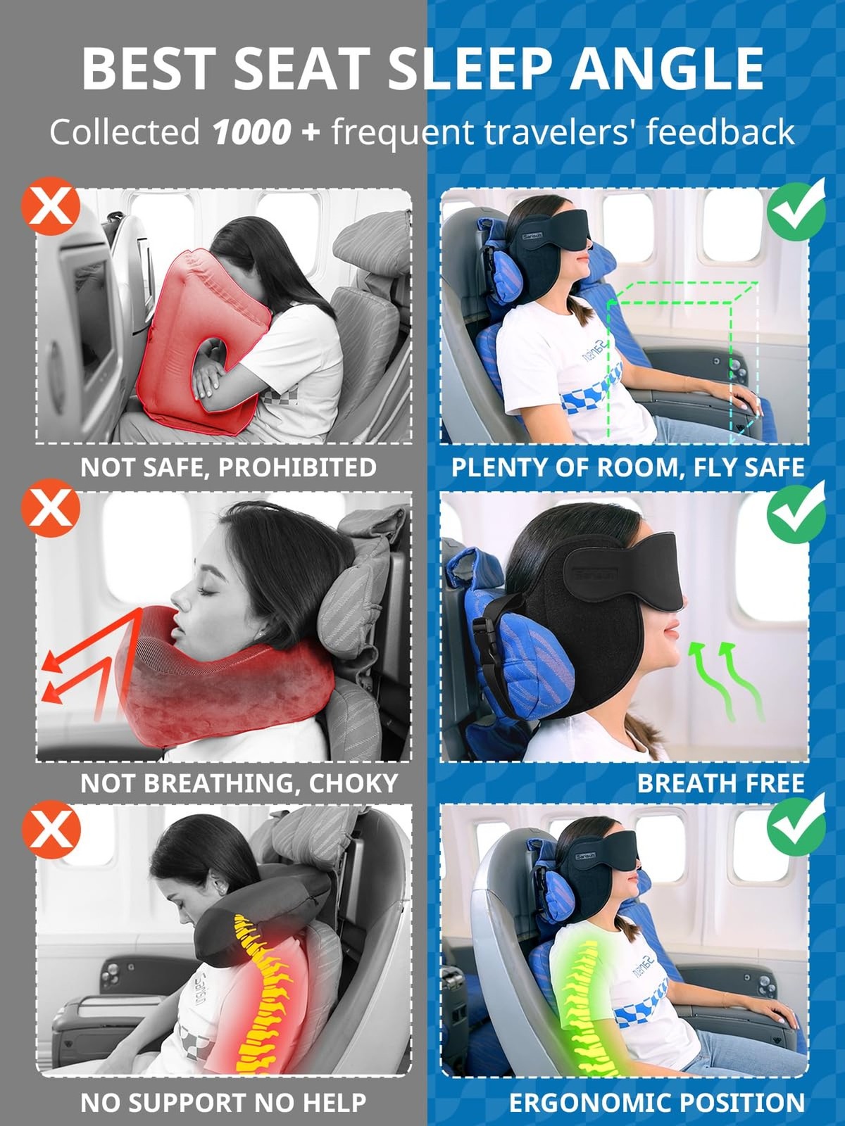 Travel Pillow, Upgrade Airplane Pillow for Long Flight, 360° Support Headre