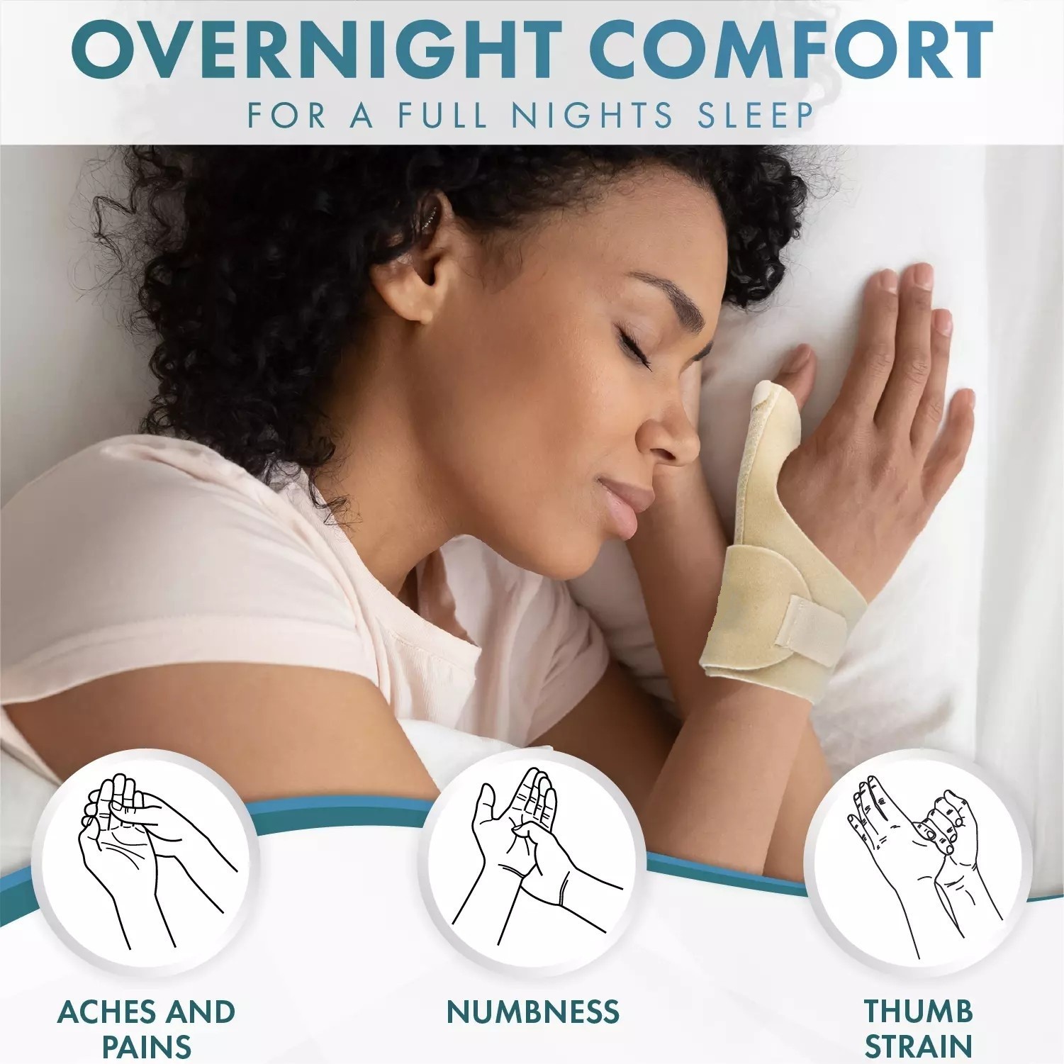 Thumb Splint Support Brace – Left or Right – De Quervain’s Splint (Universal)