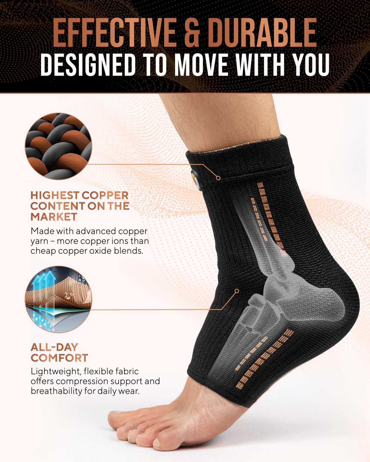 TheraCopper Copper Ankle Brace (2 Pack) — Compression Ankles Brace for Men & Wom