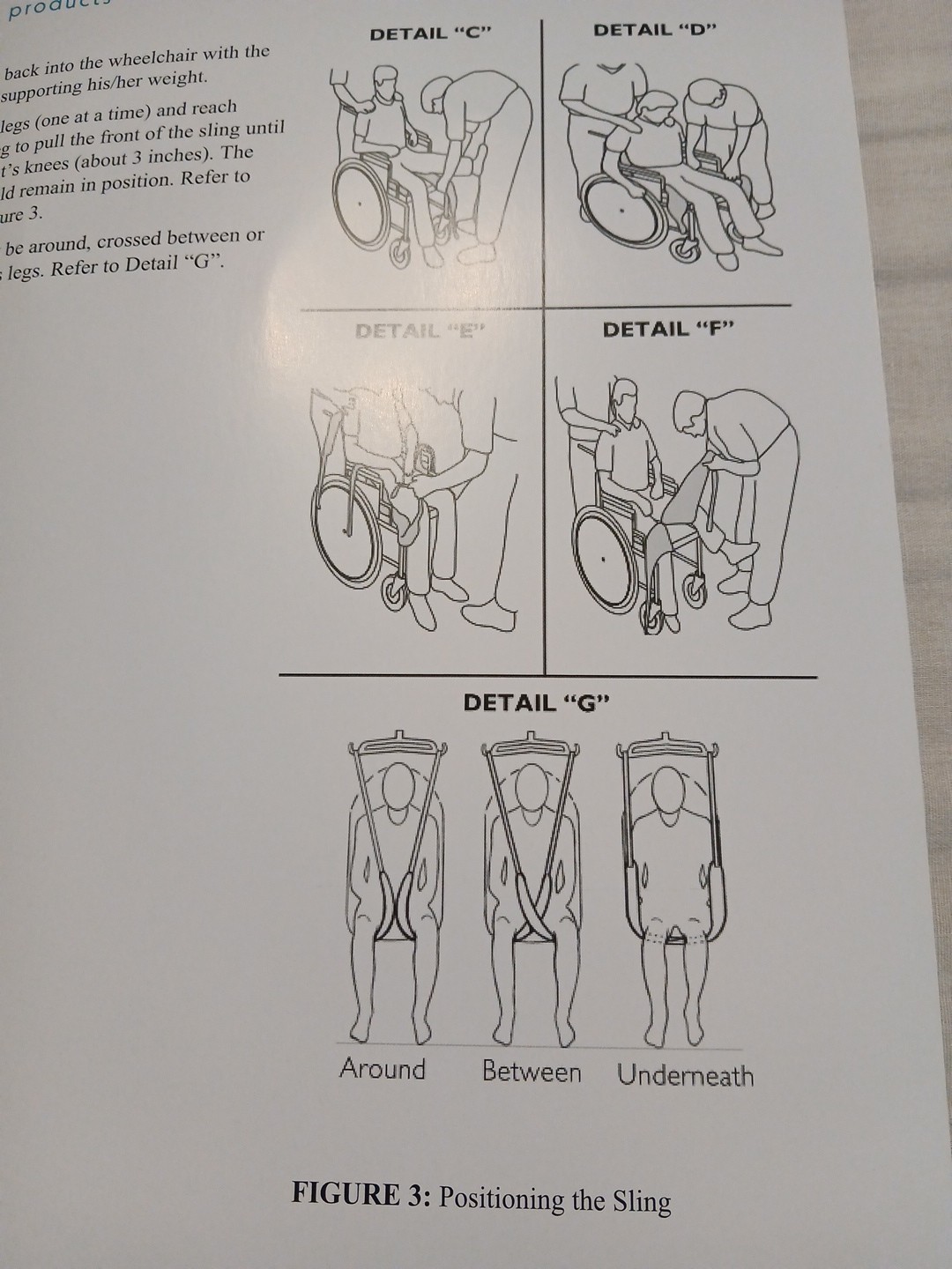 Proactive Hoyer Sling Divided Leg Sling, X-Large, 600 lbs Unused