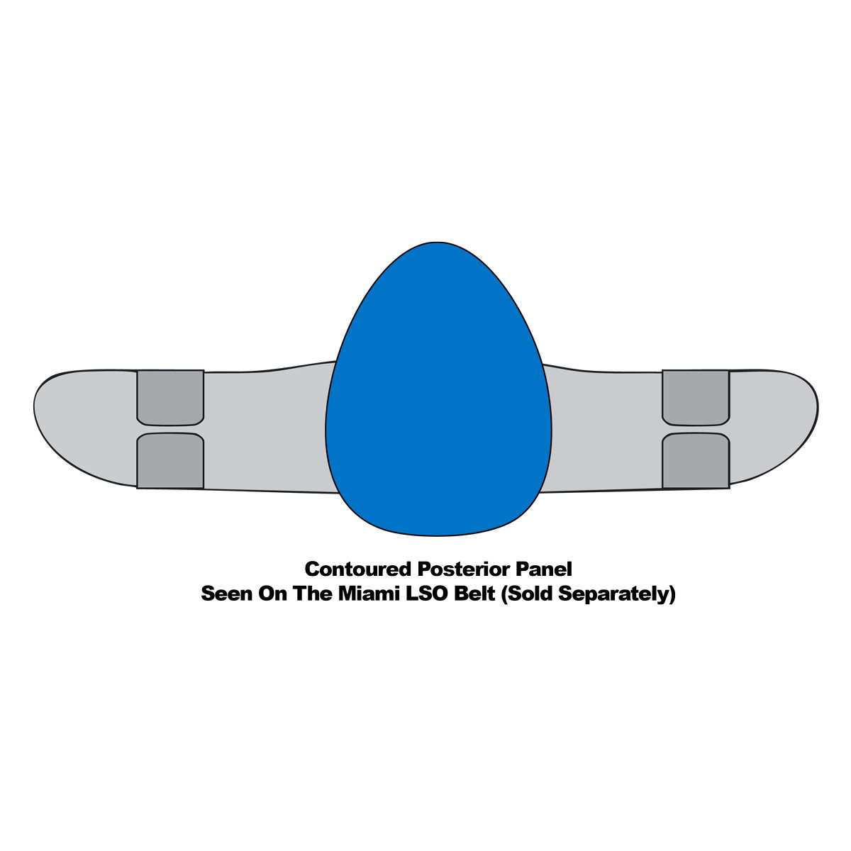 Ossur Miami LSO Posterior Panels