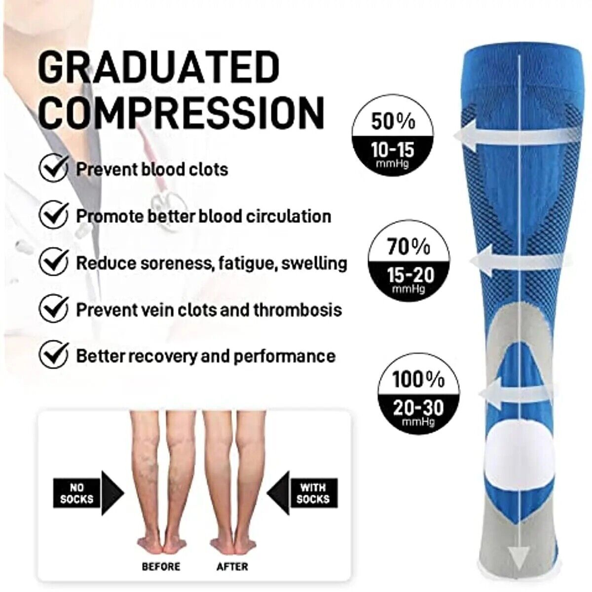 Compression Socks Stockings Knee High Medical 20-30 mmHG S/M – X/XL Womens Mens