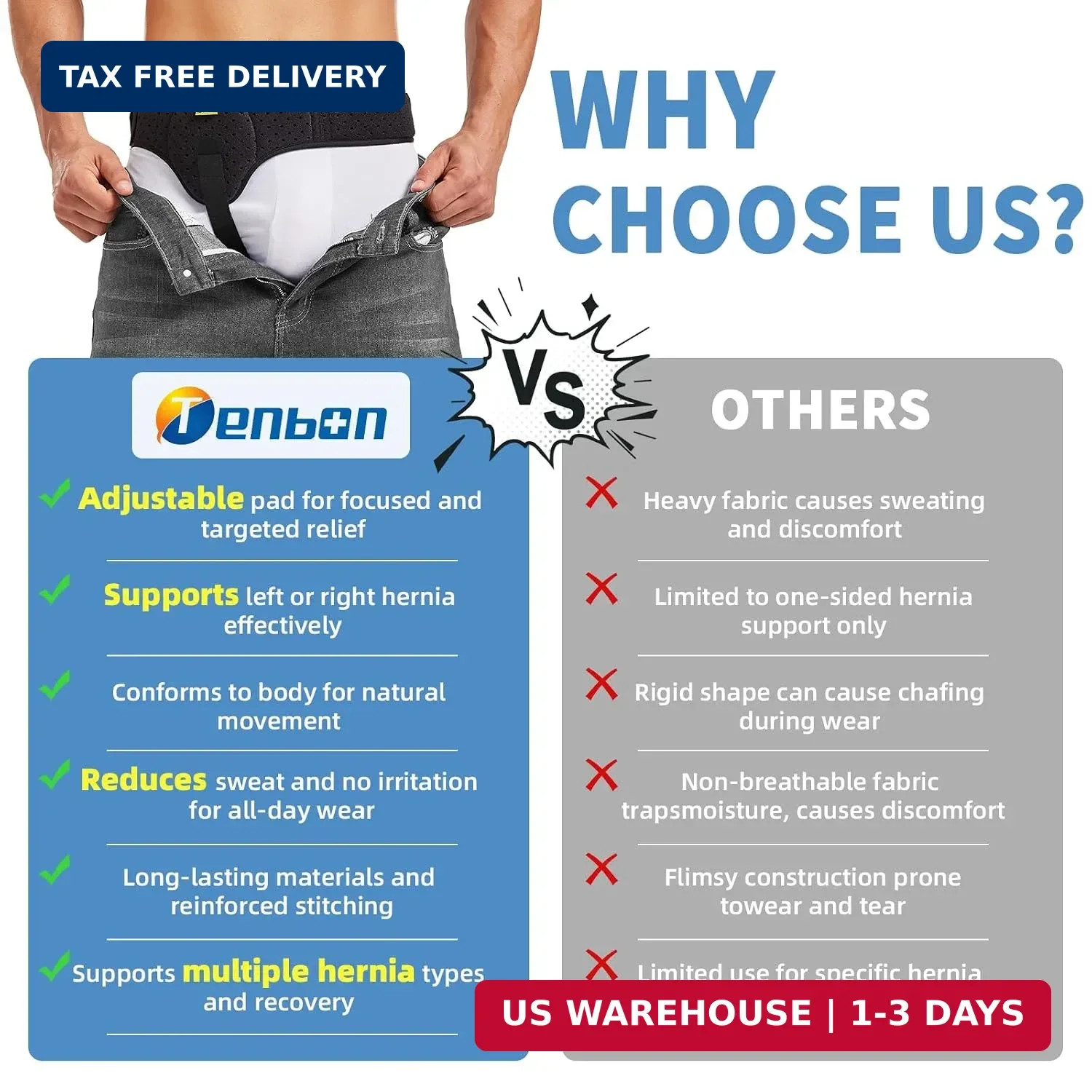 Tenbon Hernia Belts for Men and Women Left or Right Side Hernia Support.