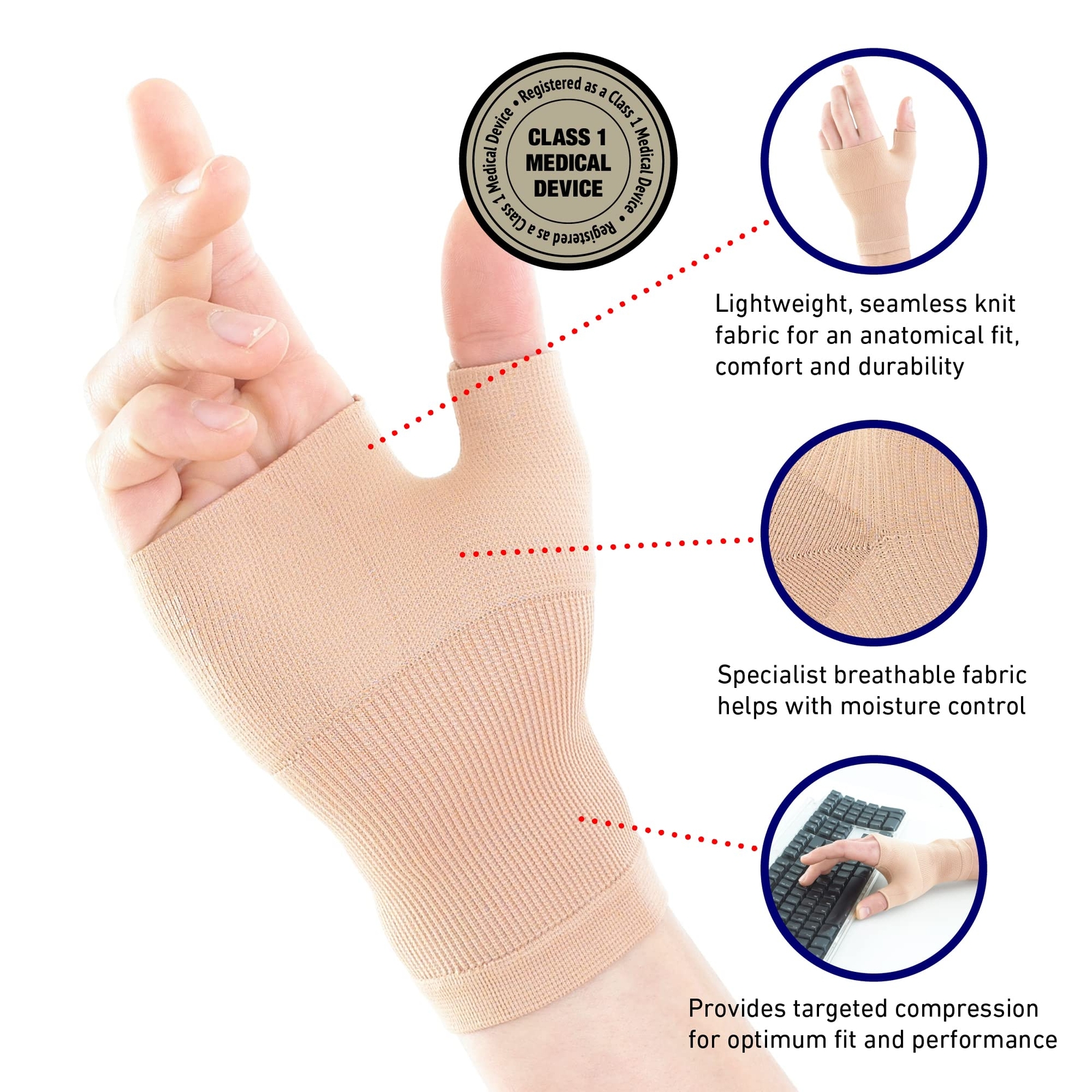 Wrist and Thumb Support for Arthritis, Joint Pain, Tendonitis, Sprain – Wrist…