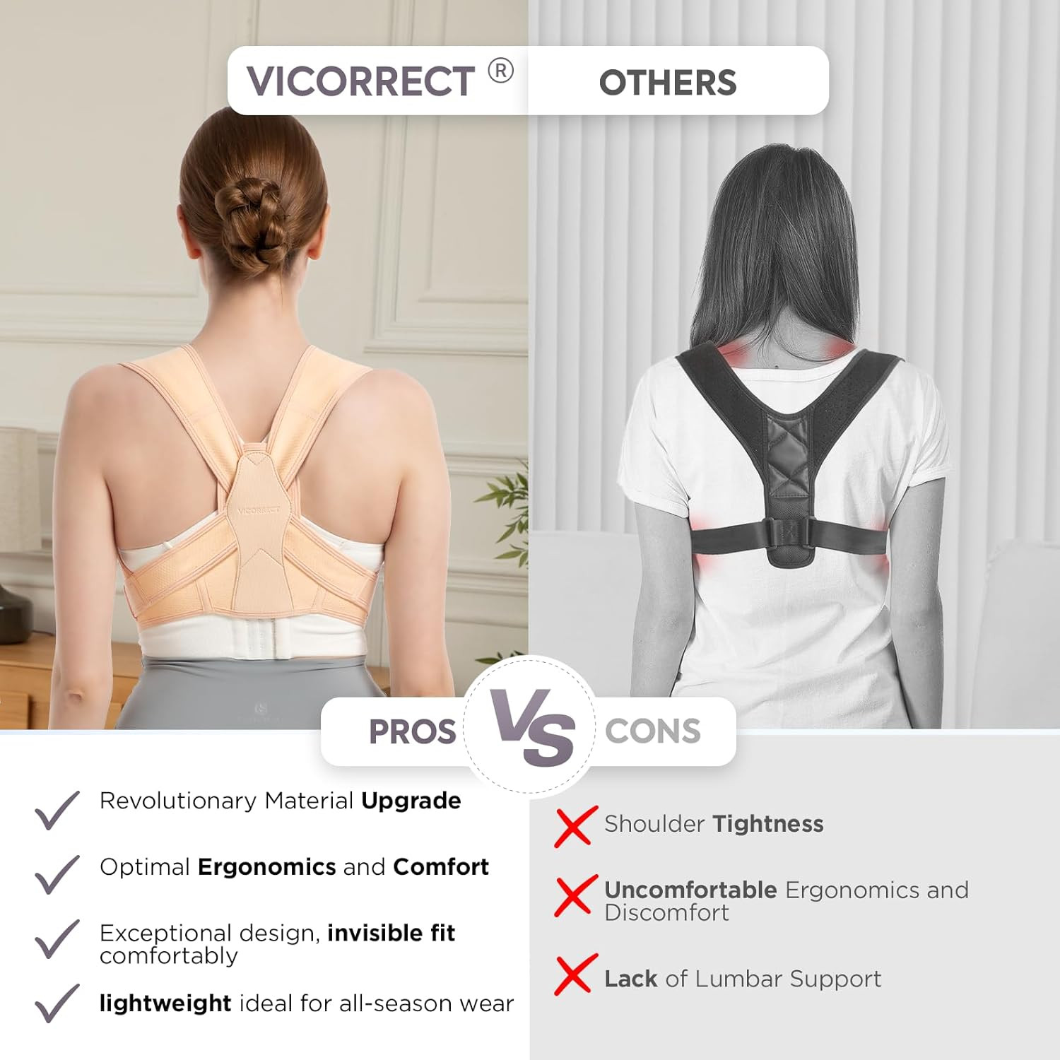Vicorrect Posture Corrector for Women and Men, Adjustable Upper Back Brace for C