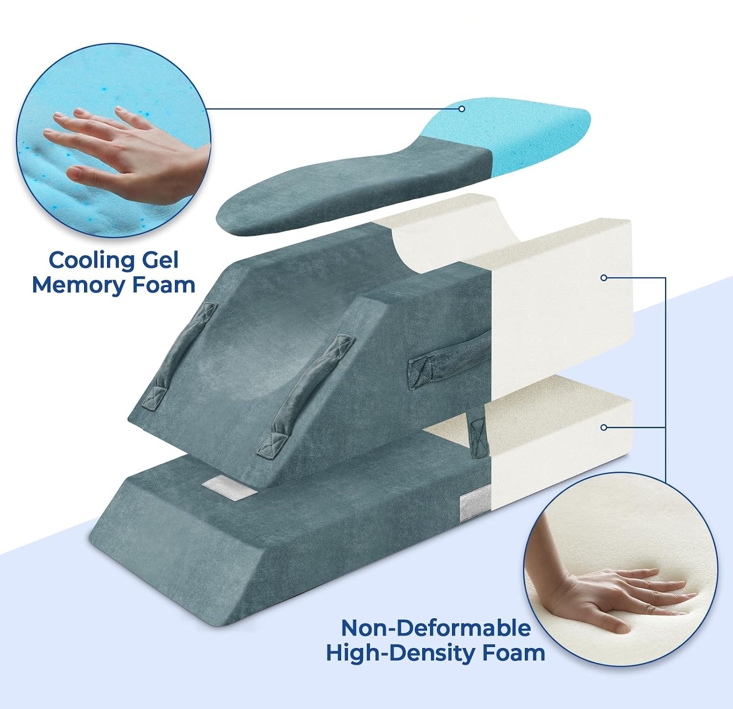 Almohada elevadora de piernas ajustable en 4 alturas, para una pierna, gris.