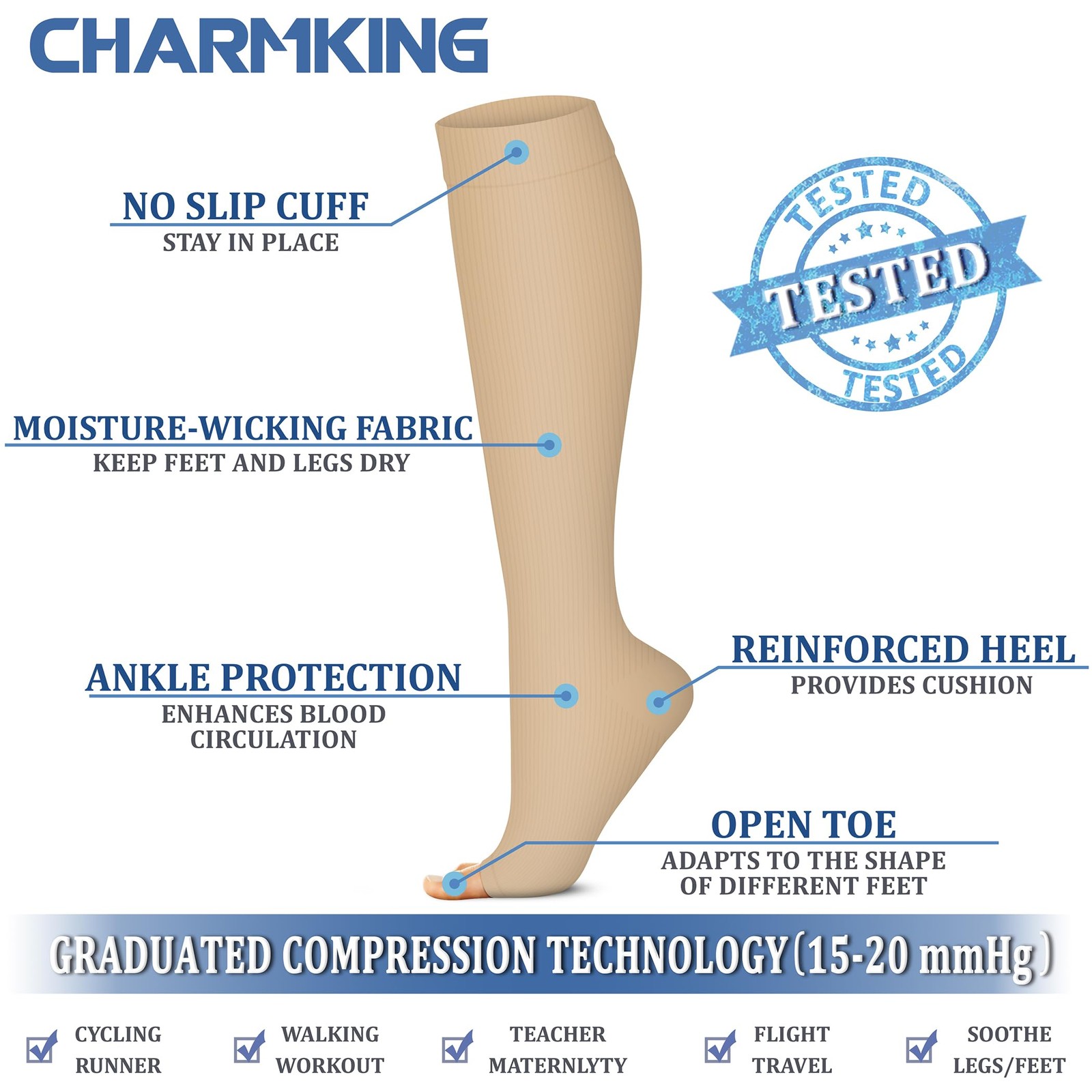 3 Pairs Open Toe Compression Socks for Women & Men – Circulation 15-20 mmHg