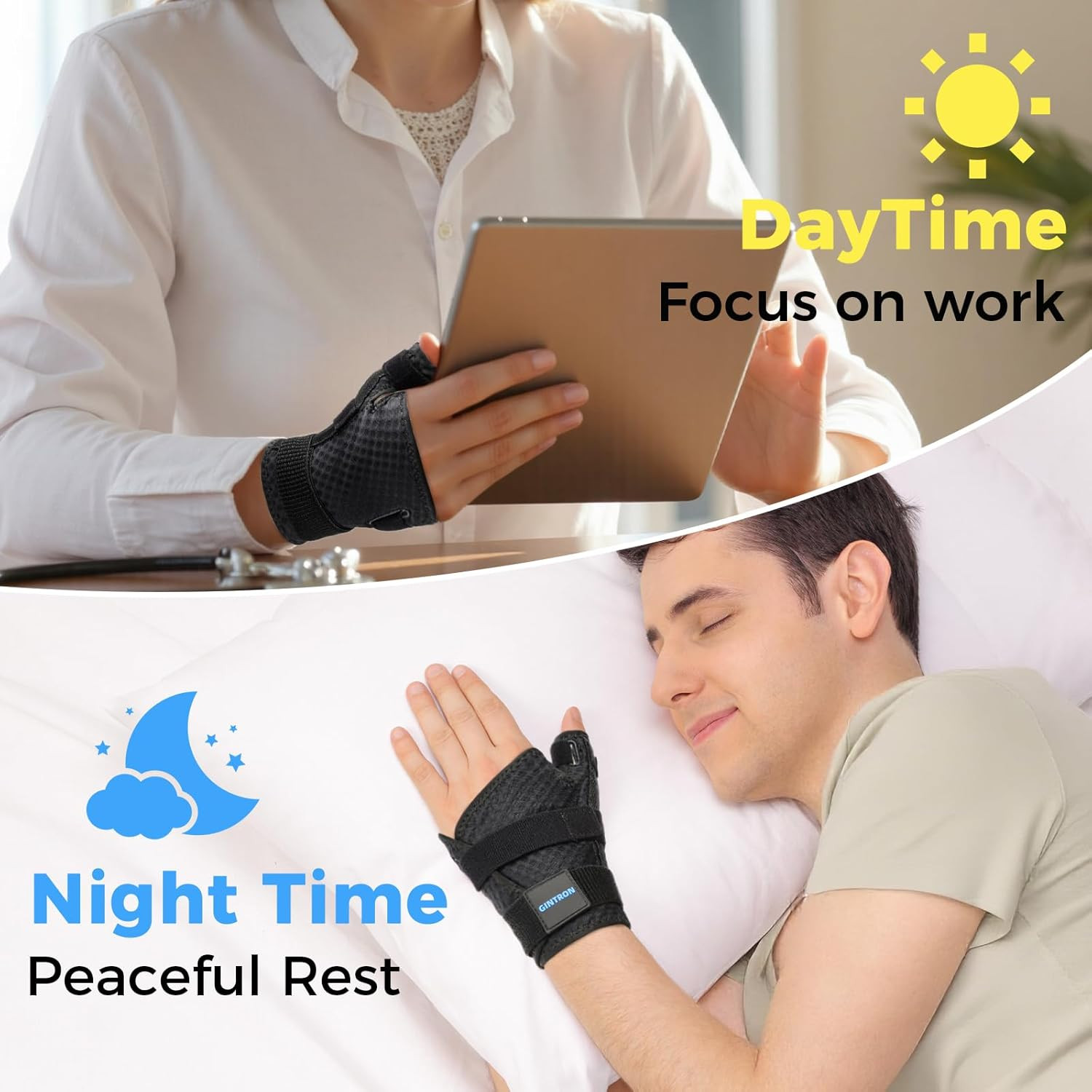 Wrist and Thumb Brace Right Hand or Left Hand, Ergonomical Thumb Support for Tri