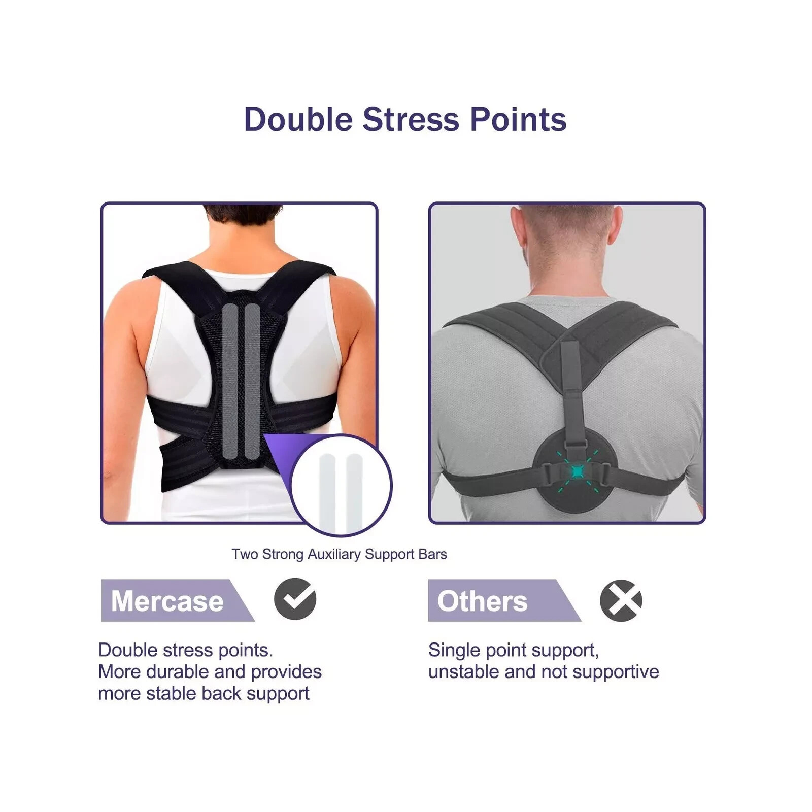 Mercase Posture Corrector for Men and Women, Back Brace for Posture, Adjustab…