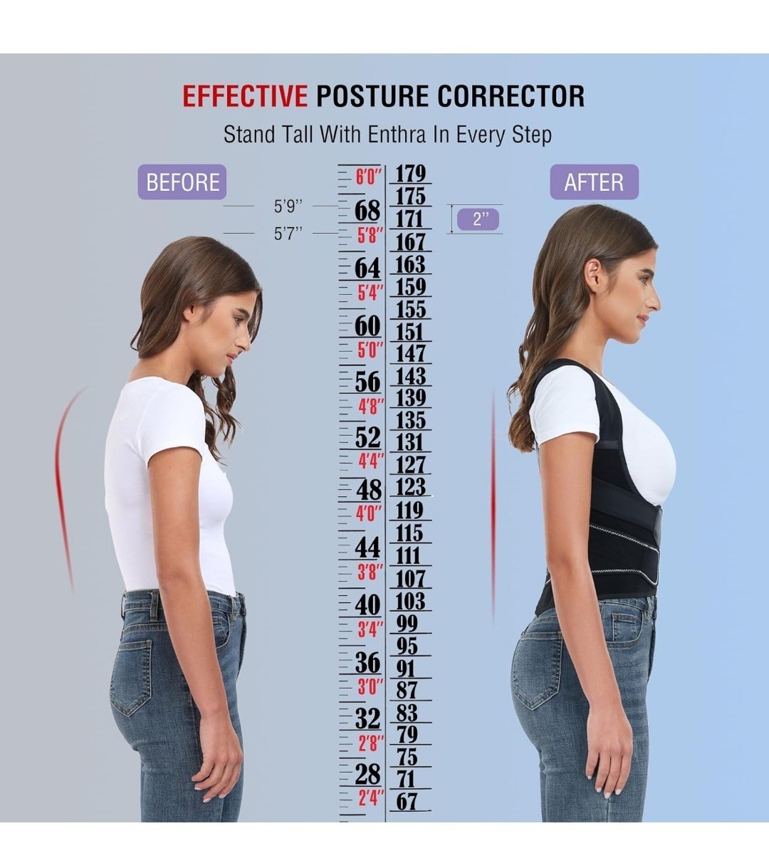 Enthra Back Brace Posture Corrector with Spine Vertical Alignment System -Unisex