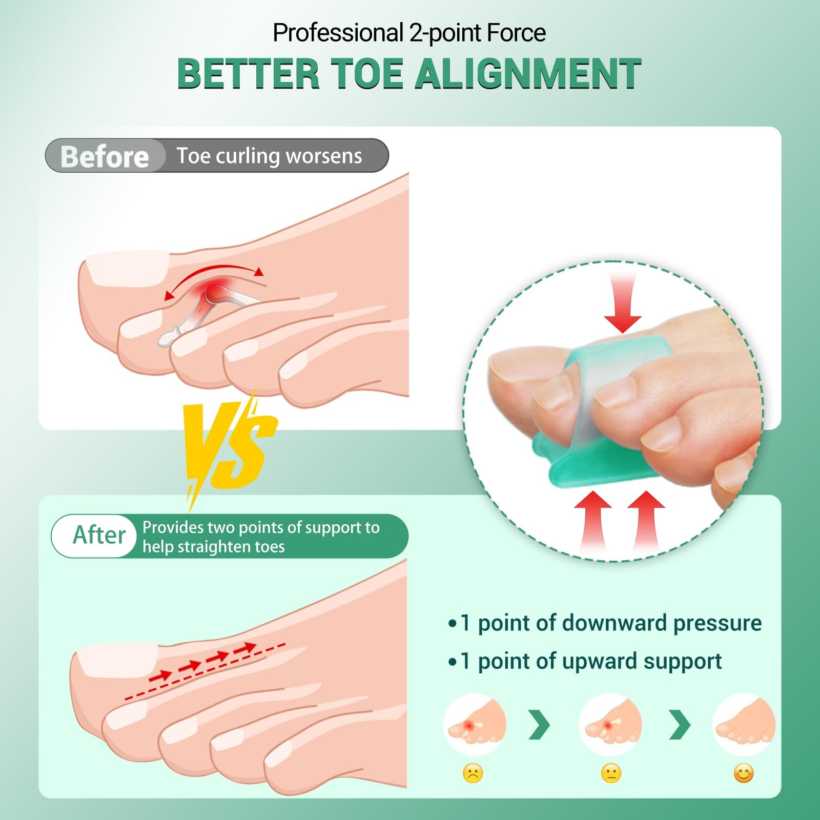TASZOOS 3 Different Sizes (S/M/L) – 6pcs(Green) – Hammer Toe S/M/L, Green