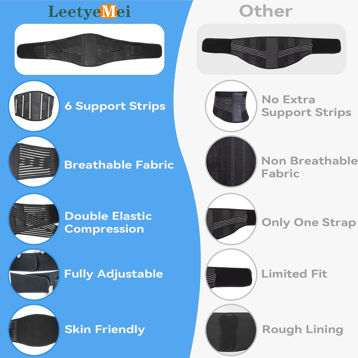 Back Brace for Lower Back Pain Relief, Lumbar Support Belt for Men&Women | for W
