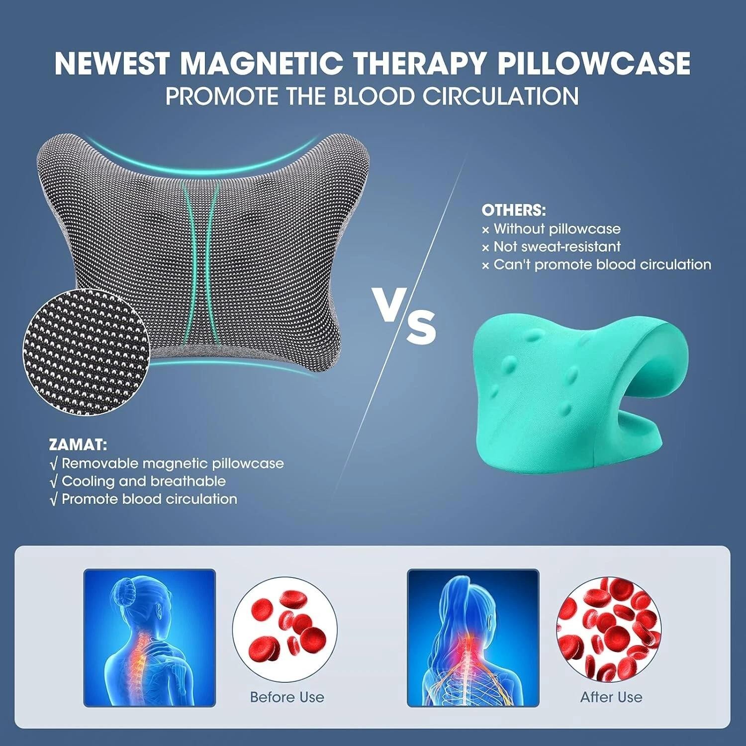 ZAMAT Neck and Shoulder Relaxer Magnetic Therapy Pillowcase, Neck Stretcher