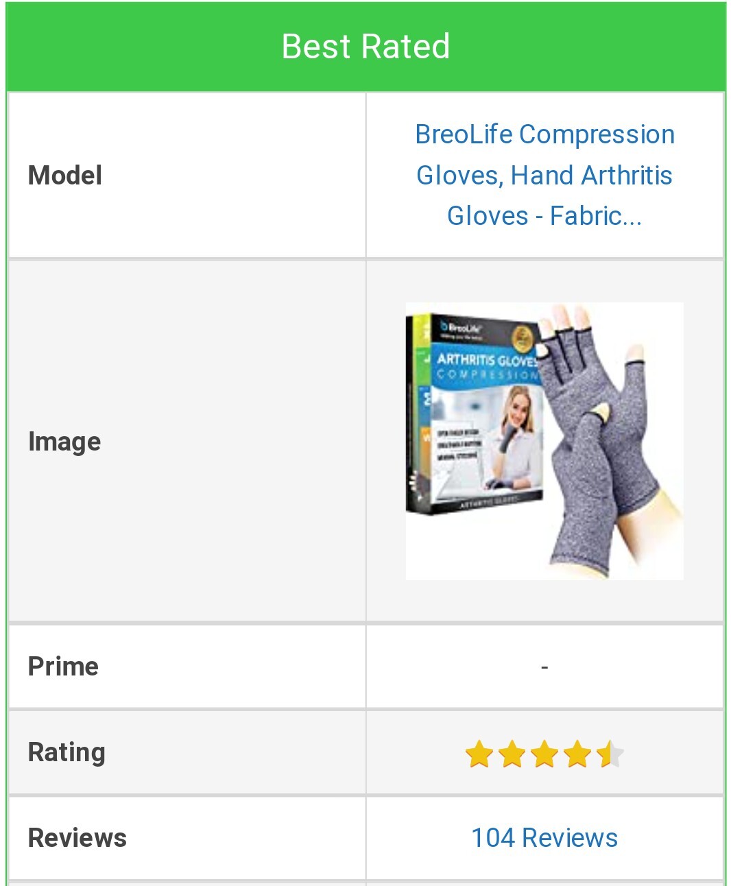 BreoLife Arthritis Gloves Compression XL. Does Not Interfere With Daily Work.