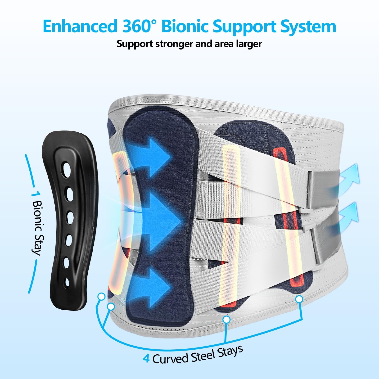 Soporte Lumbar BLACKYEW Tejido 3D Para Levantamiento Y Buena Postura