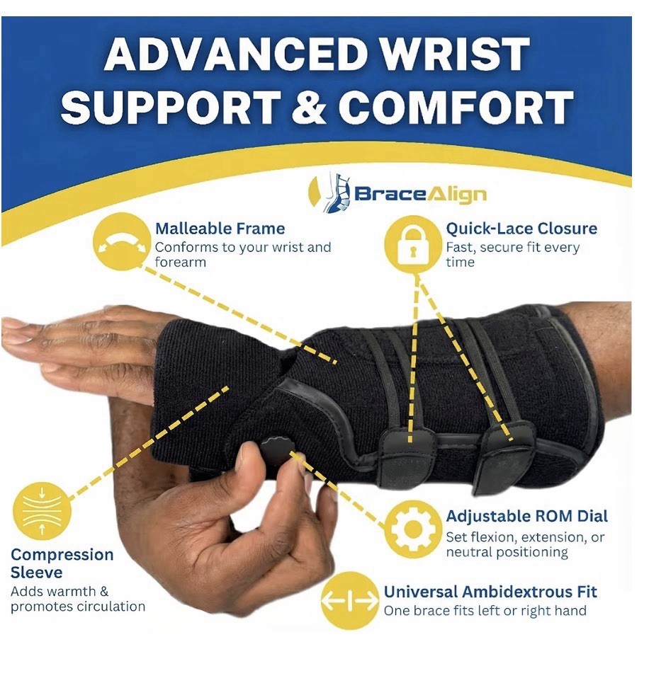 Wrist Brace