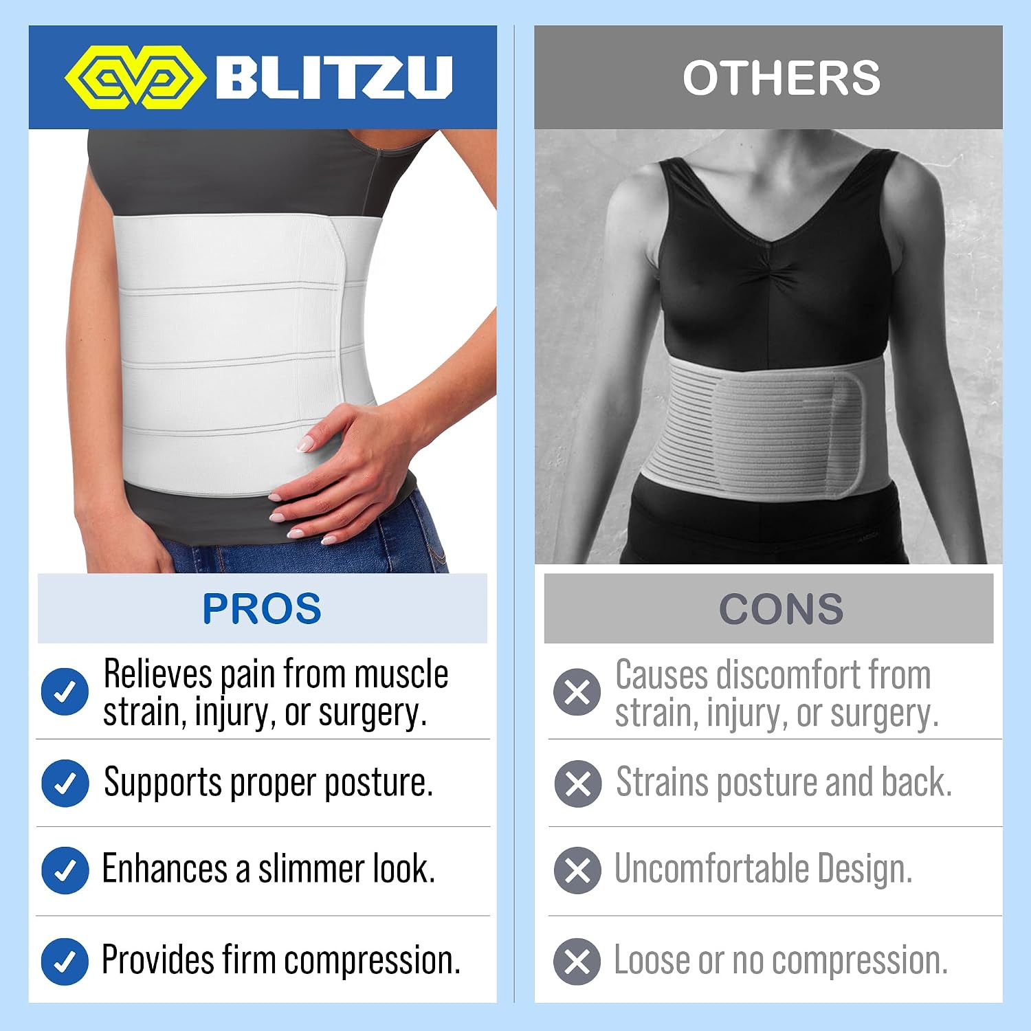 Abdominal Binder for Women & Men Post Surgery Recovery, 12 Inch 4 Panel Waist Co