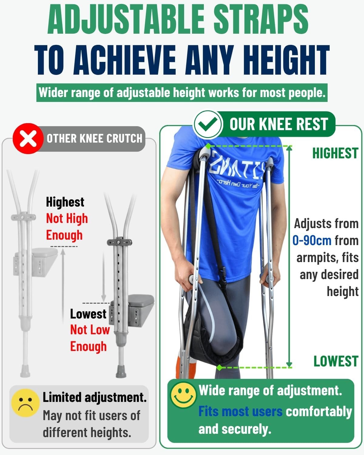 Adjustable Crutch Knee Sling Support Pad for Walking Mobility Aid Cushion