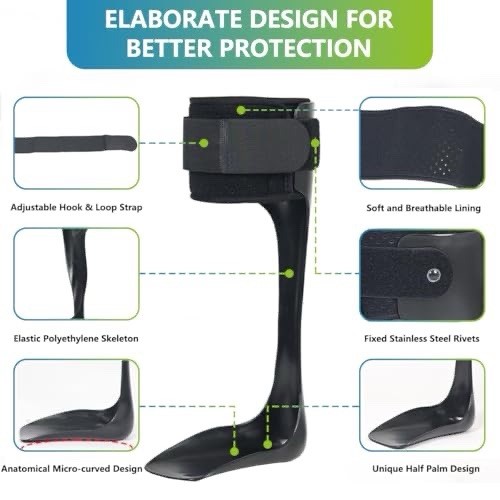 Drop Foot Brace AFO Leaf Spring Splint Ankle Foot Orthosis Support Medium – LEFT