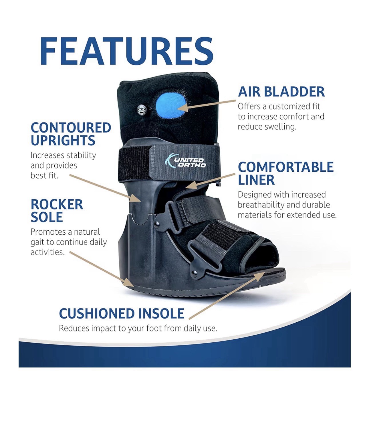United Ortho Short Air Cam Walker Fracture Boot, Size M, Black