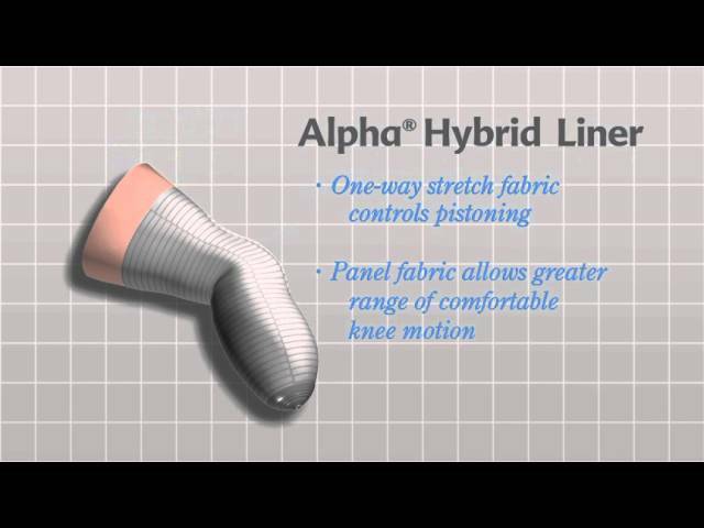 Alpha Hybrid Cushion and Locking Liner