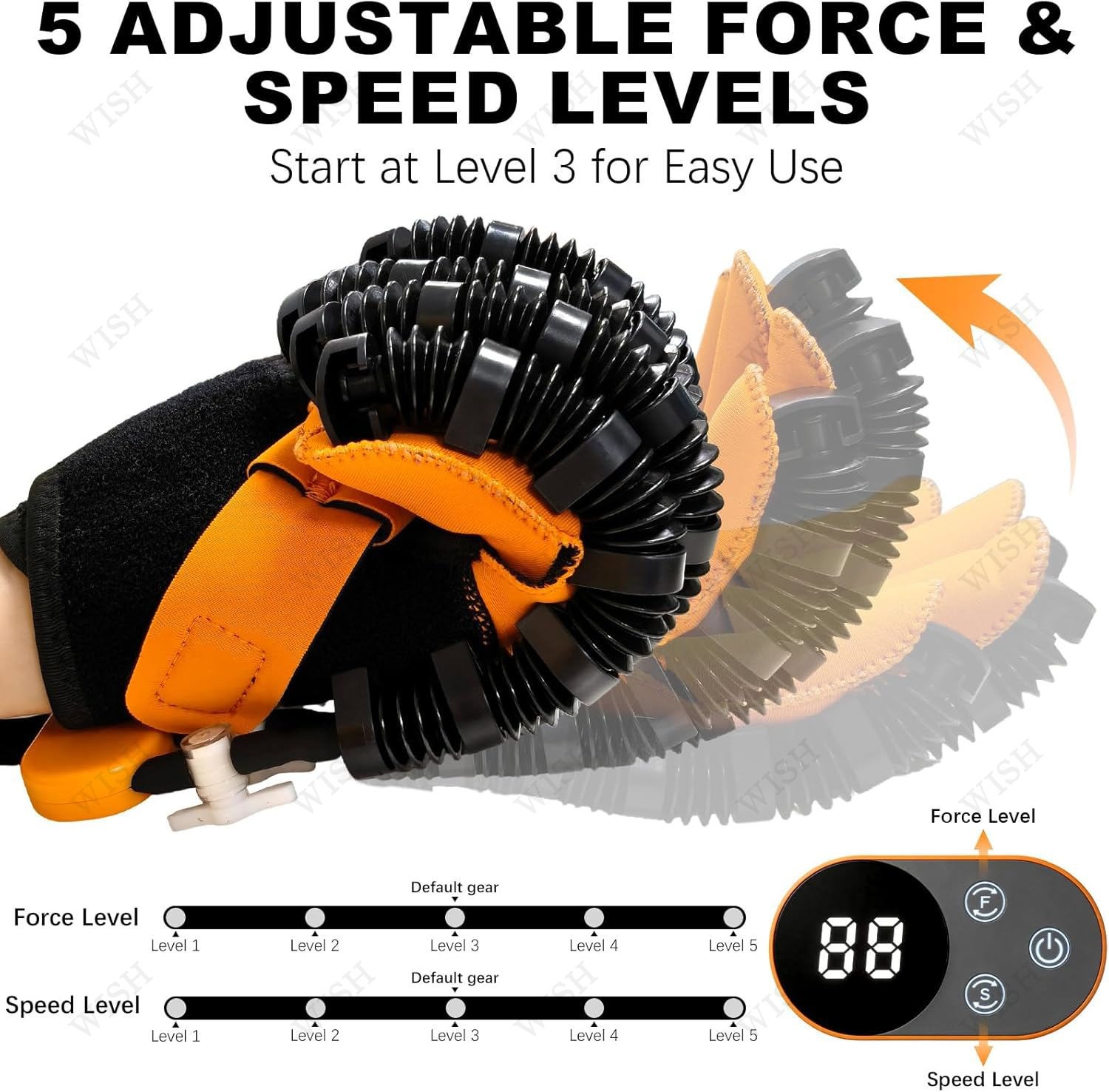 Hand Rehabilitation Robotic Gloves, New 2026 Stroke Hand Rehabilitation Device