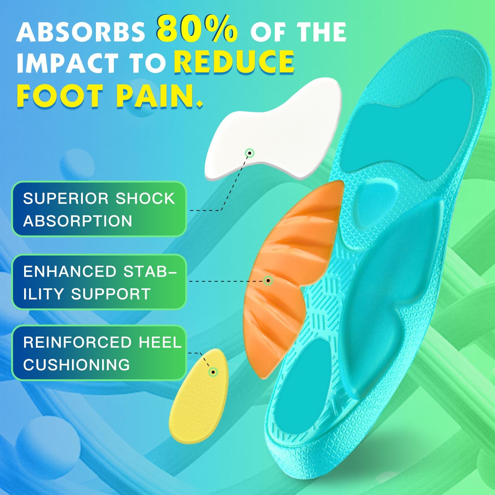 3ANGNI plantar fasciitis insoles men 12-12.5 women 14-14.5