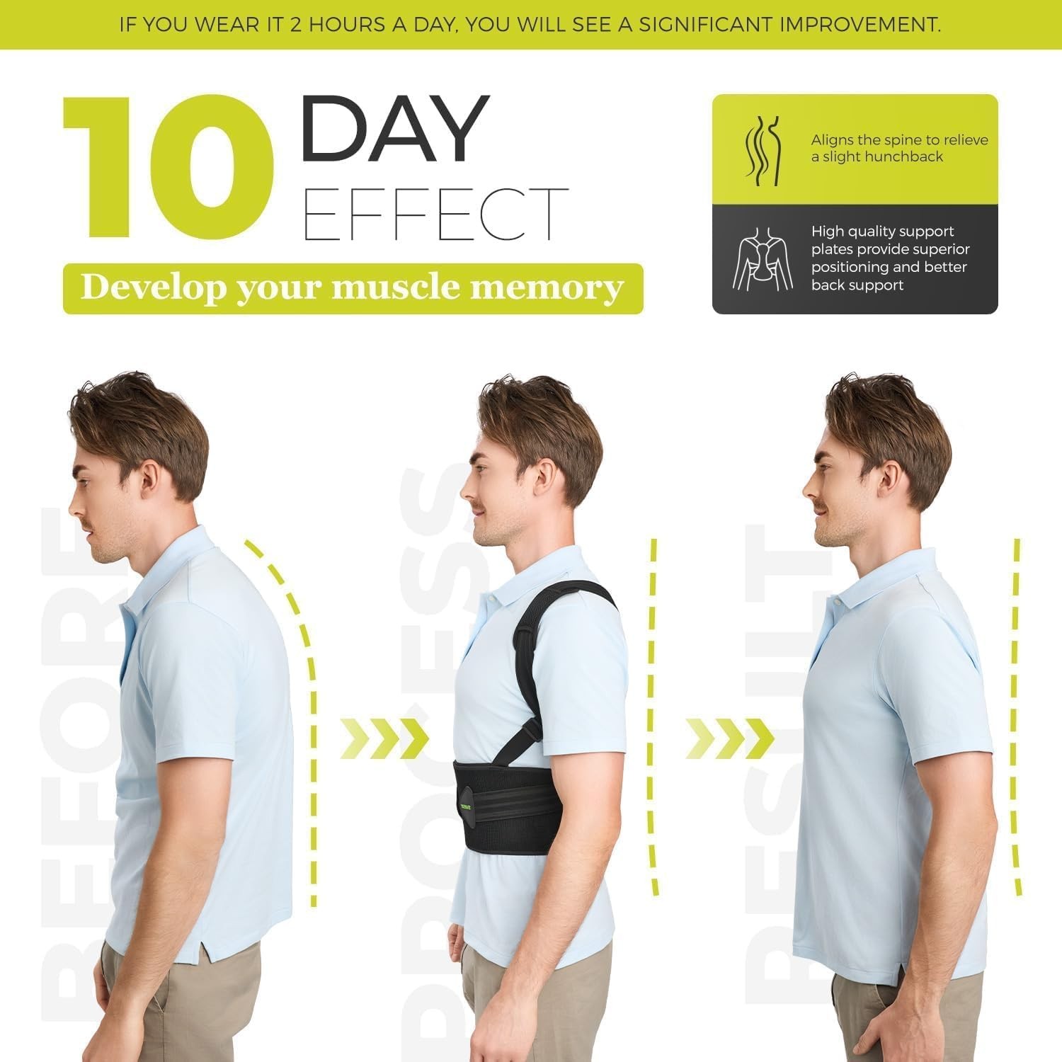 Posture Corrector Back Brace Adjustable Shoulder Support Straightener Women Men
