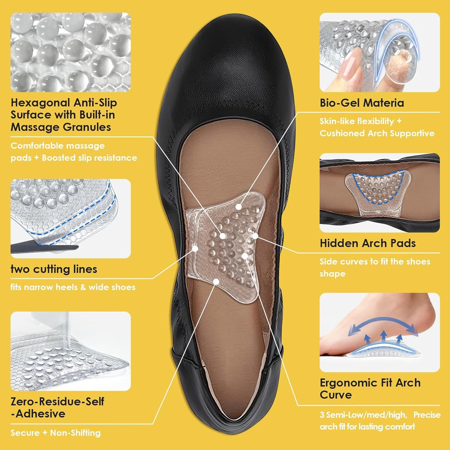 Arch Support Inserts Women, Customizable 3-Height System for Plantar Fasciitis,