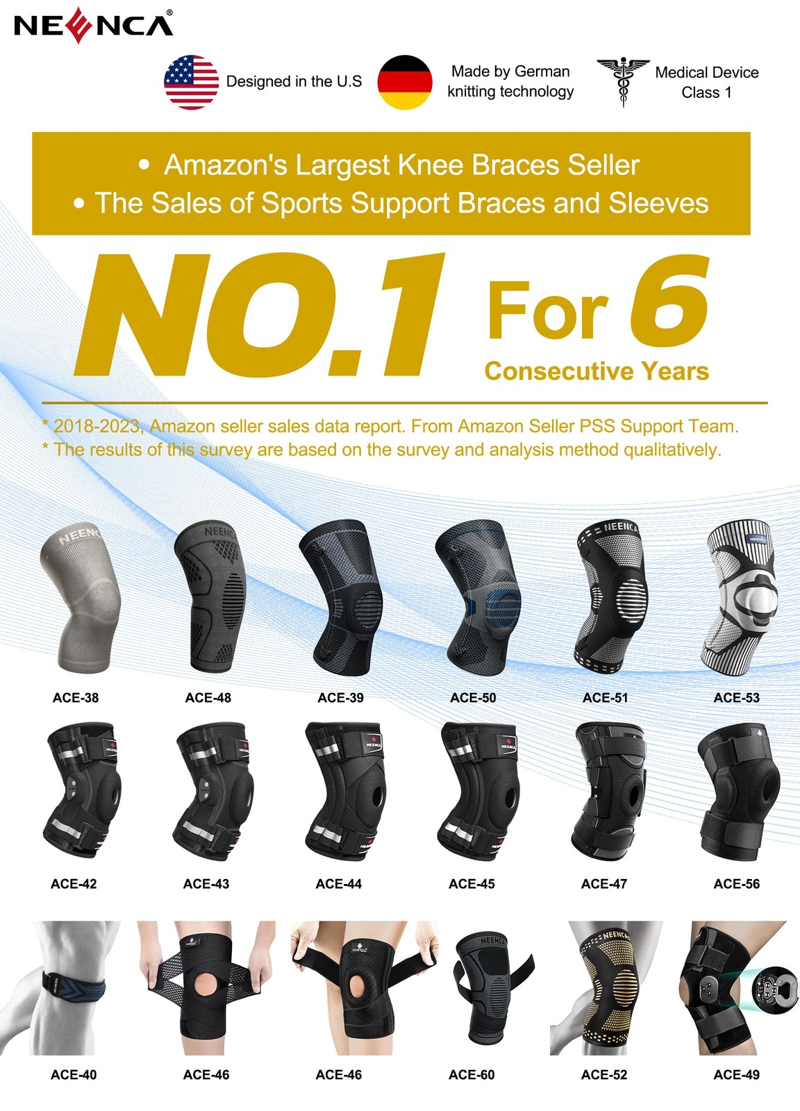 NEENCA Professional Knee Brace for Pain Large, Upgraded Version – Black Gray