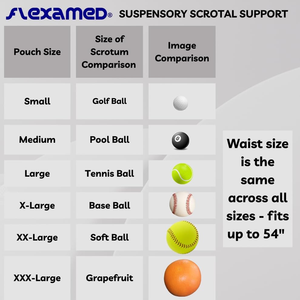 FlexaMed Suspensory Scrotal Support with Leg Straps – Large | Designed for hy…