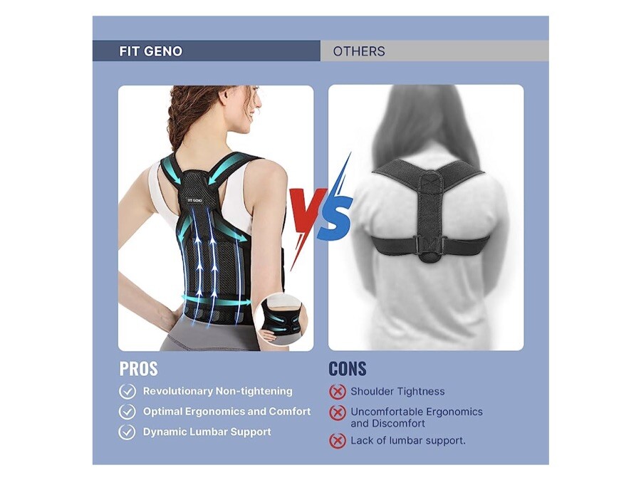 Fit Geno Back Brace for Men and Women Size Medium Back Lumbar Pain NIB