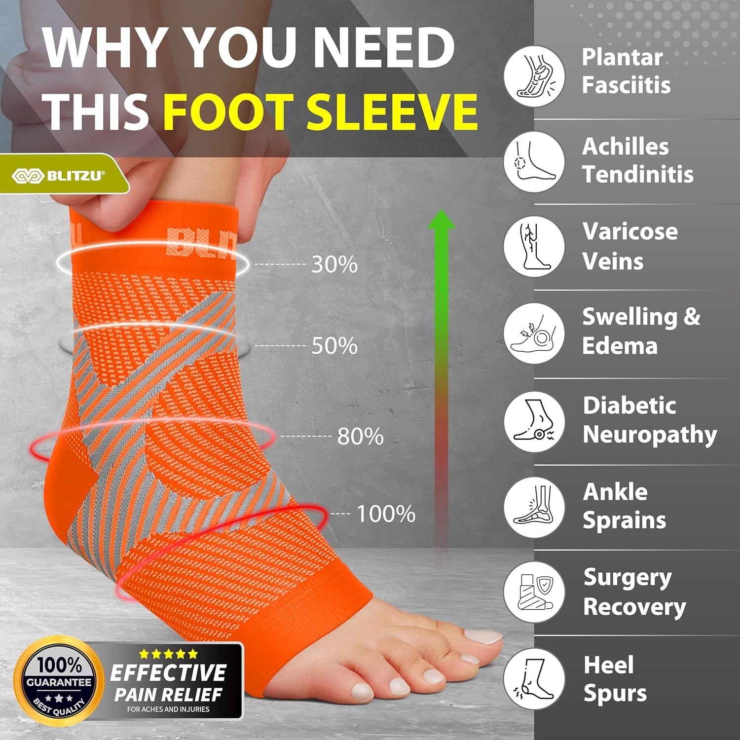 Blitzu Compression Foot Sleeve Socks Plantar Fasciitis Orange Support S/M Pair