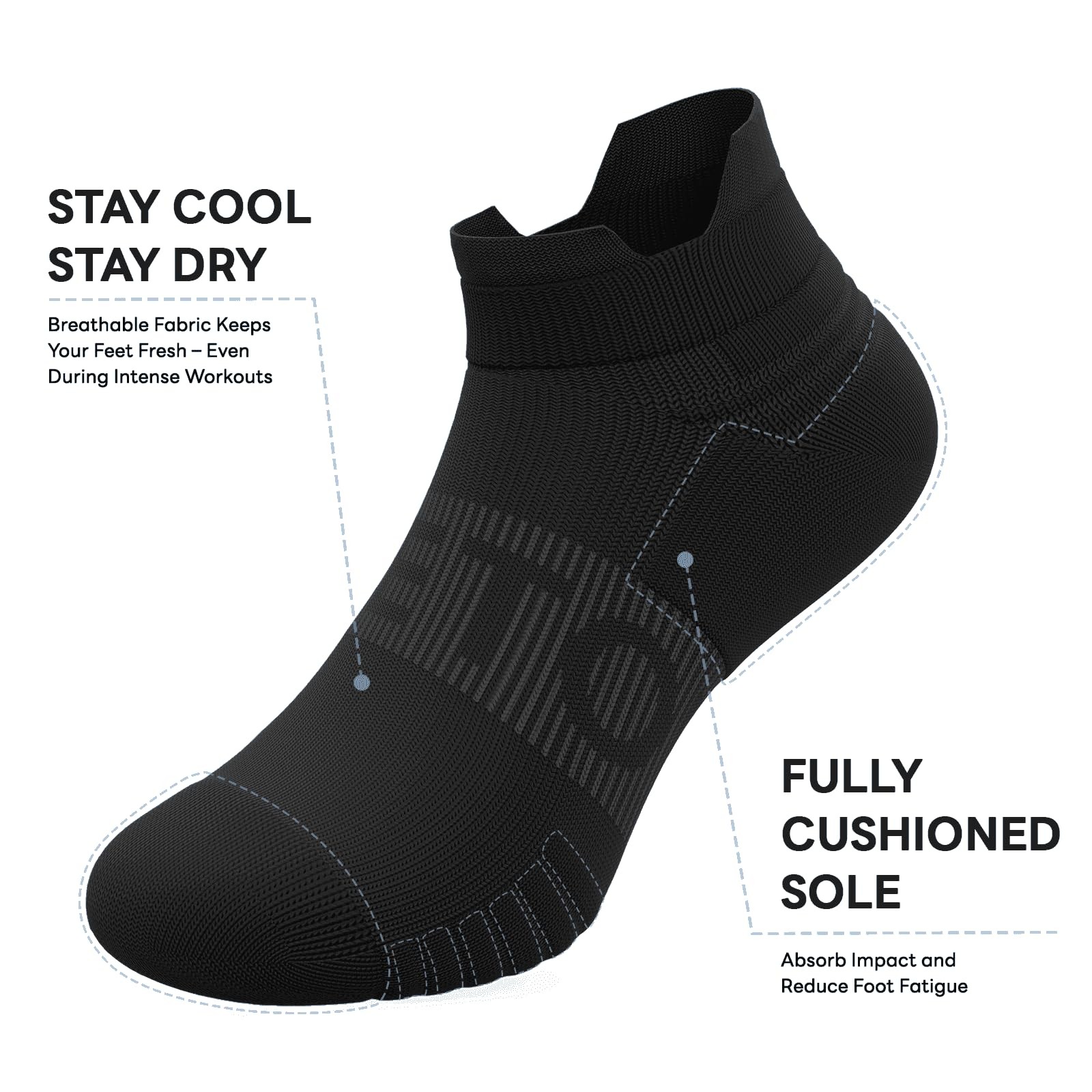 easetoe 6 Pairs Ankle Compression Socks Men Women 15-20mmHg – Cushioned Low Cut