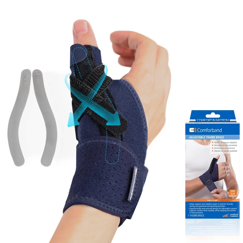 Adjustable Thumb Brace with Strap – CMC MCP Joint Spica Splint One Size