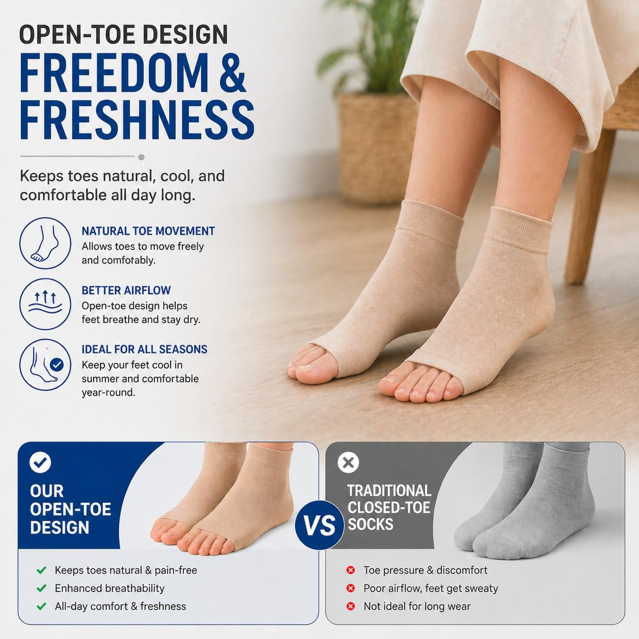 2 Pack Ankle Brace Compression Sleeve 8-15 Mmhg Open Toe Сompression Socks Women