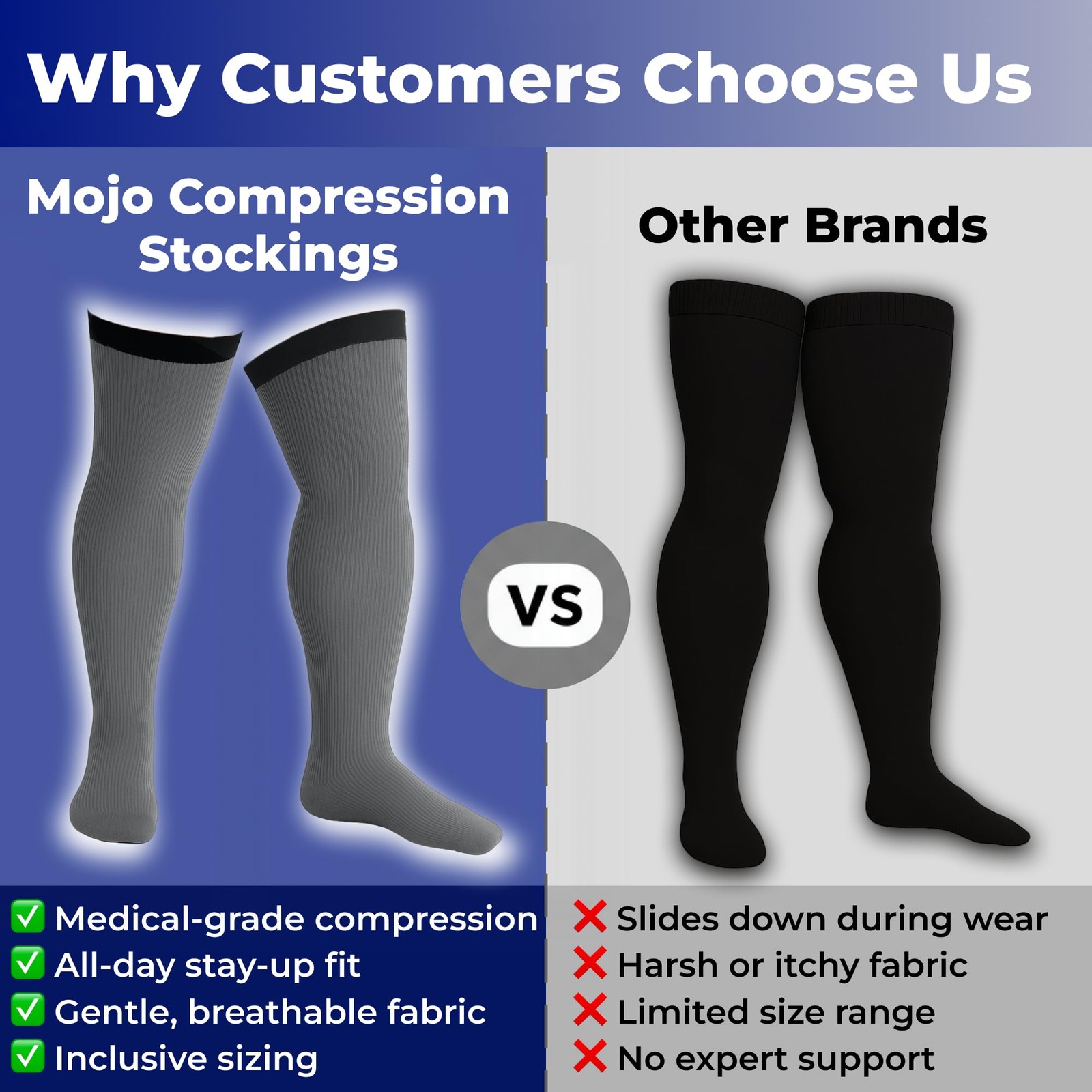 Men’s Plus Size Thigh High Compression Socks – Full Leg 20–30 X-Large, Black