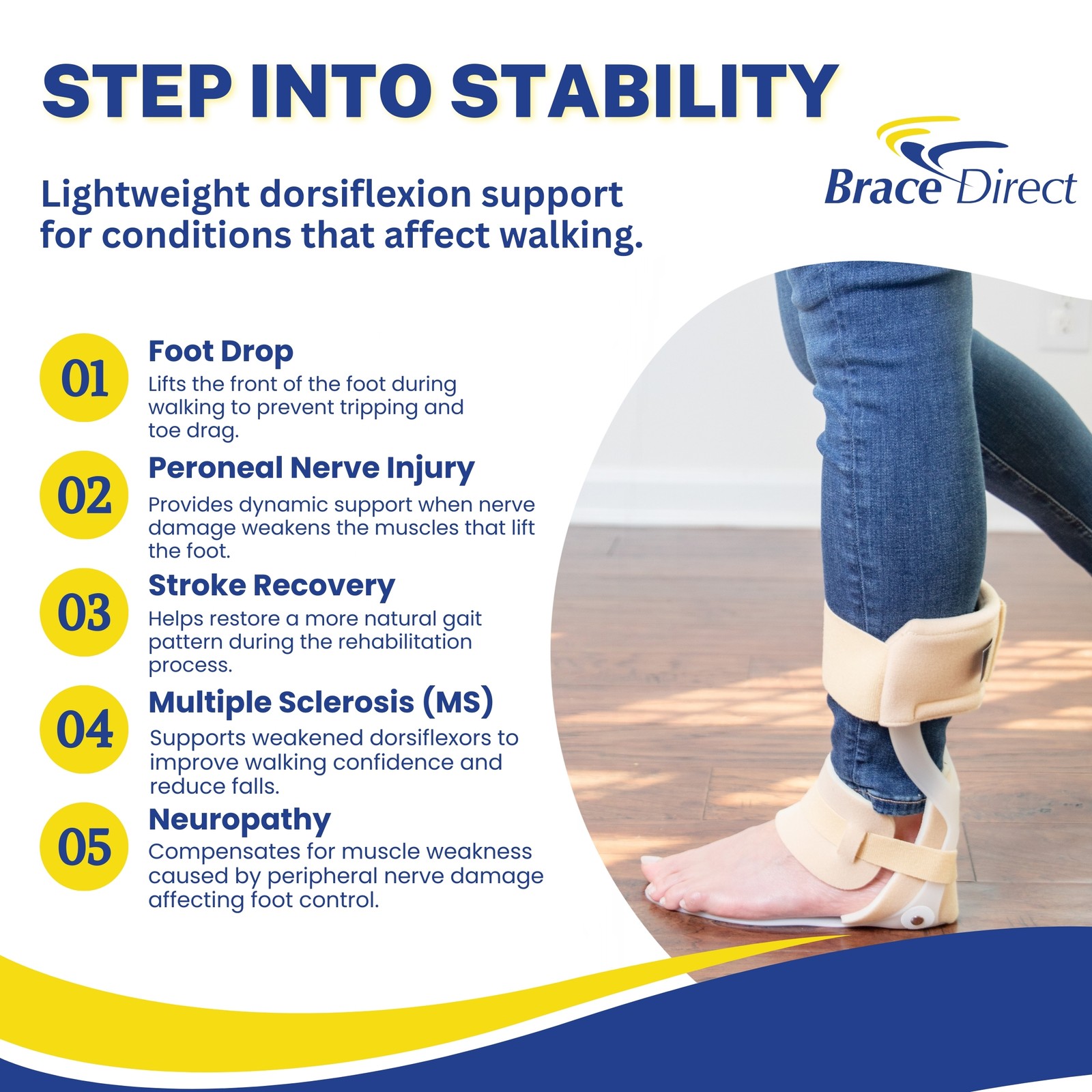 StrideElite Leaf Spring AFO Foot Drop Brace Lightweight Dorsiflexion Support