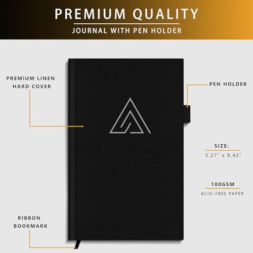 Self-Mastery Journal for Men – Gratitude and Productivity Journal for Black