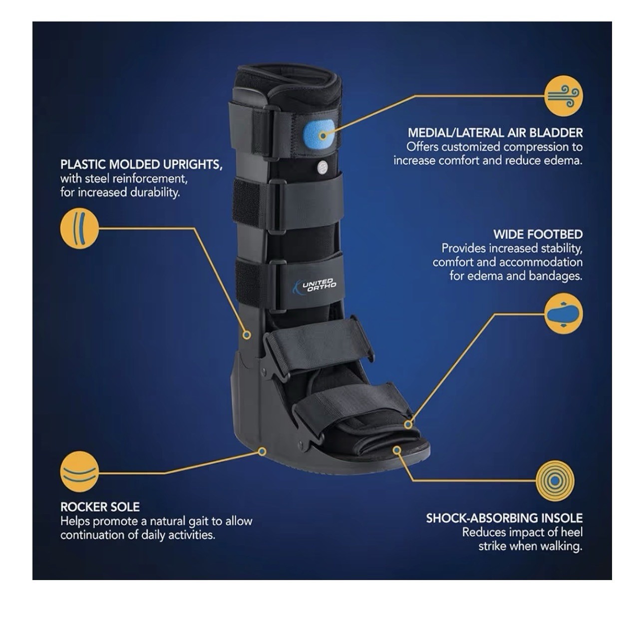 United Ortho Air Cam Walker Fracture Boot Large Black （pack of 1）
