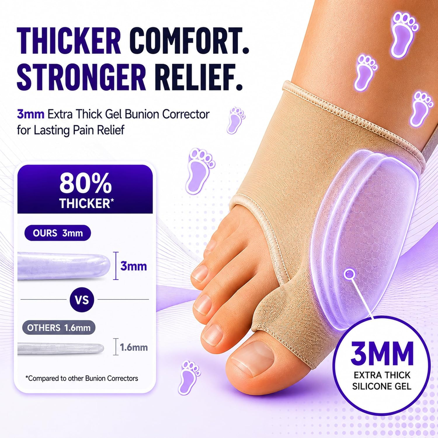 Bunion Cushion Sleeve with Adjustable Heel Strap, Breathable Big Toe Spacer with