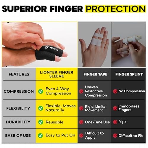 Pinky-Ring Flow Finger Sleeve V3 Pair — Joint Support & X-Small Pinky-ring