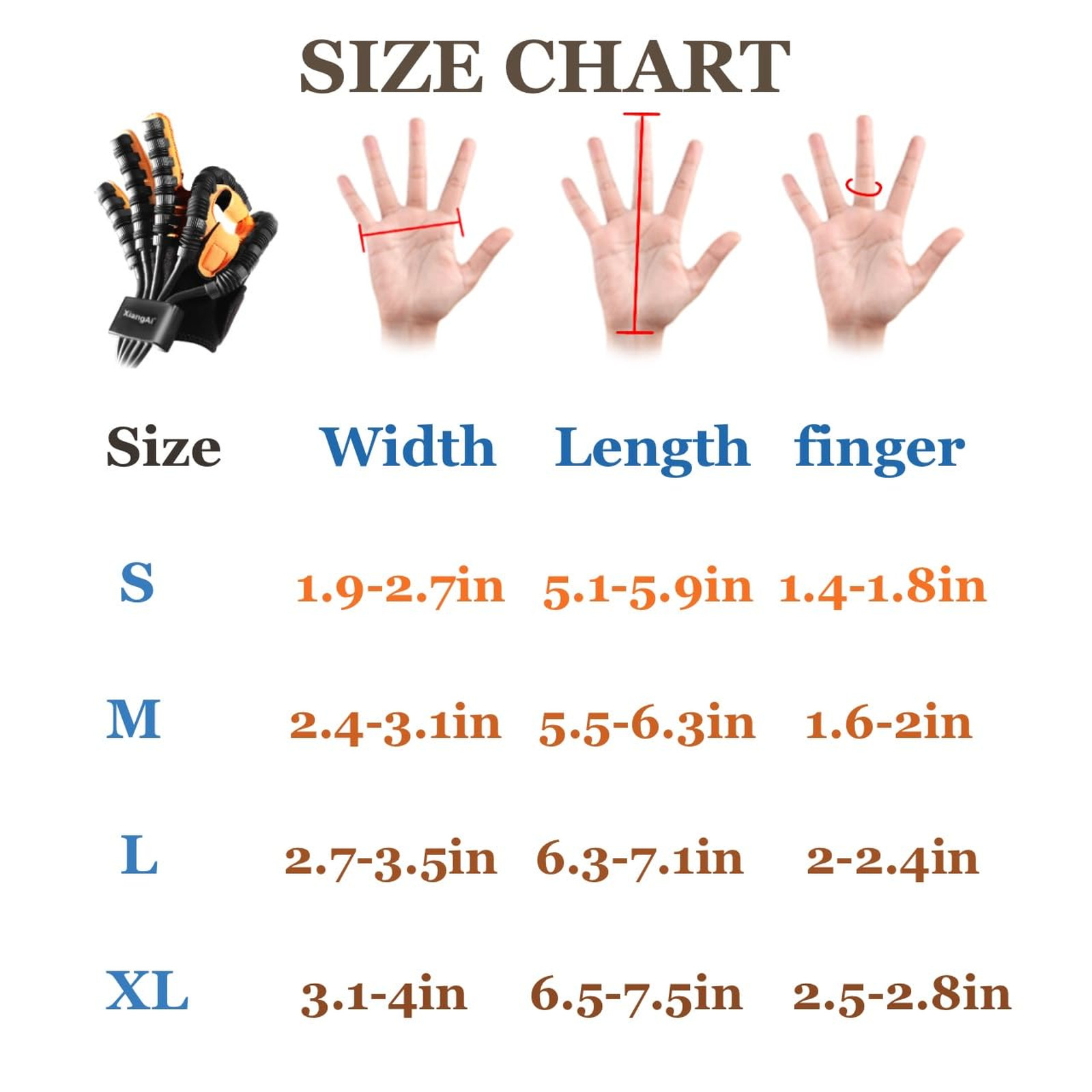 Robotic Finger Glove for Stroke Hemiplegia Rehab Adjustable Intensity 4 Modes