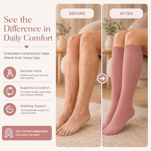 Laite Hebe Compression Socks 4 Pairs Circulation Nurses