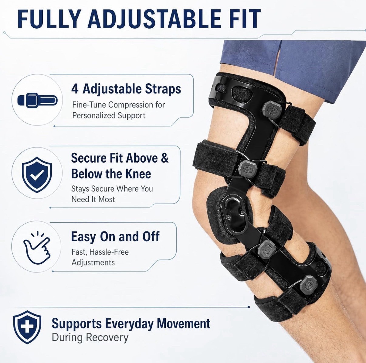 Brand New Sealed Medium Functional Hinged Knee Brace w Adjustable ROM for R leg